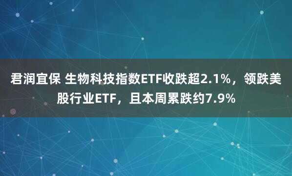 君润宜保 生物科技指数ETF收跌超2.1%，领跌美股行业ETF，且本周累跌约7.9%
