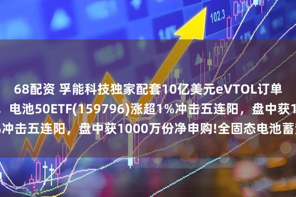 68配资 孚能科技独家配套10亿美元eVTOL订单！固态电池概念异动，电池50ETF(159796)涨超1%冲击五连阳，盘中获1000万份净申购!全固态电池蓄势待发?