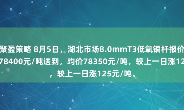 聚盈策略 8月5日，湖北市场8.0mmT3低氧铜杆报价78300-78400元/吨送到，均价78350元/吨，较上一日涨125元/吨。