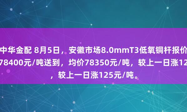 中华金配 8月5日，安徽市场8.0mmT3低氧铜杆报价78300-78400元/吨送到，均价78350元/吨，较上一日涨125元/吨。